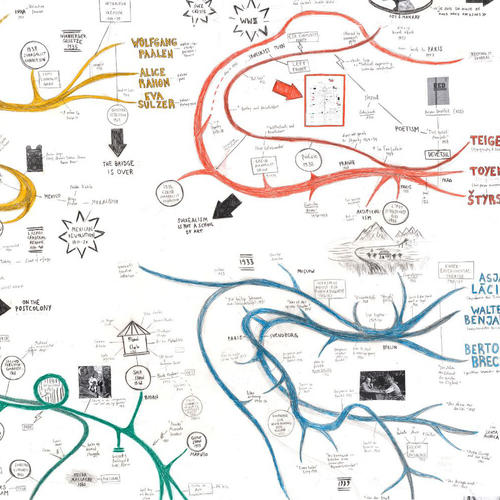 Surreal Continuum, Visual Programme