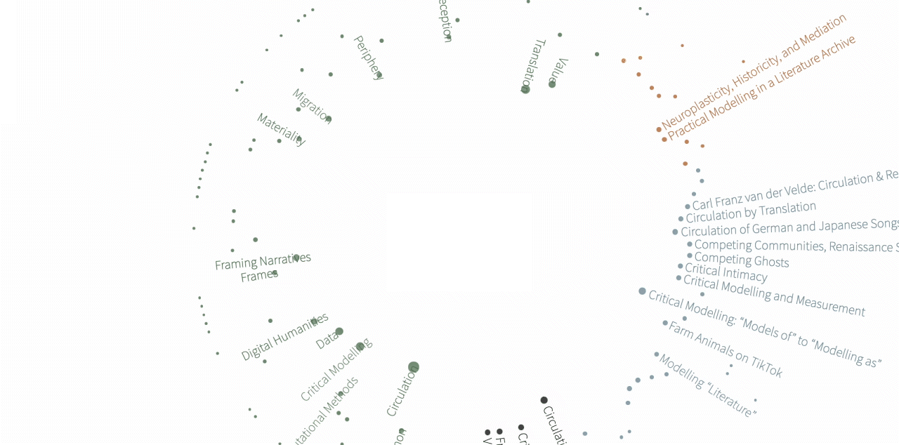 20250421_Header_Articulations_02