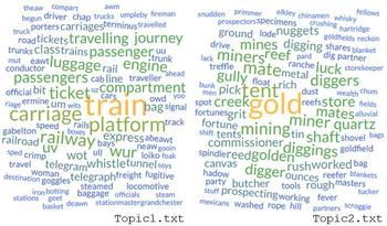 Topic Modelling Australian Newspaper Fiction