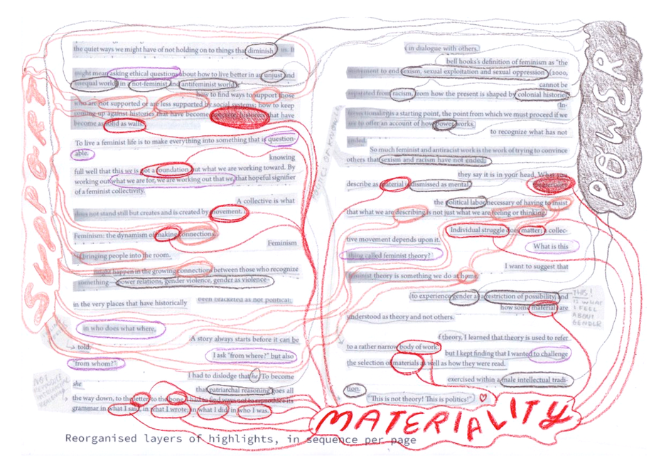 B5 print and annotate