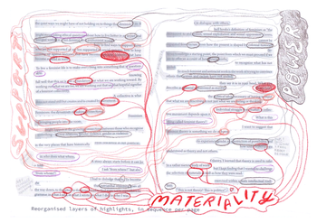 B5 print and annotate