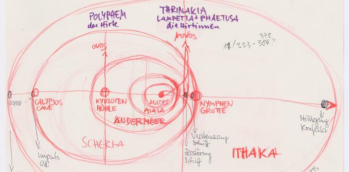 Project Image "Homer Revisited"